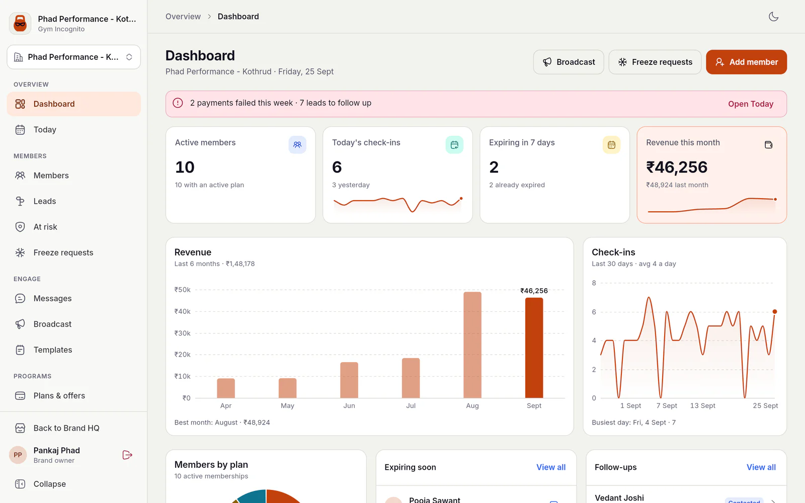Gym Incognito owner dashboard